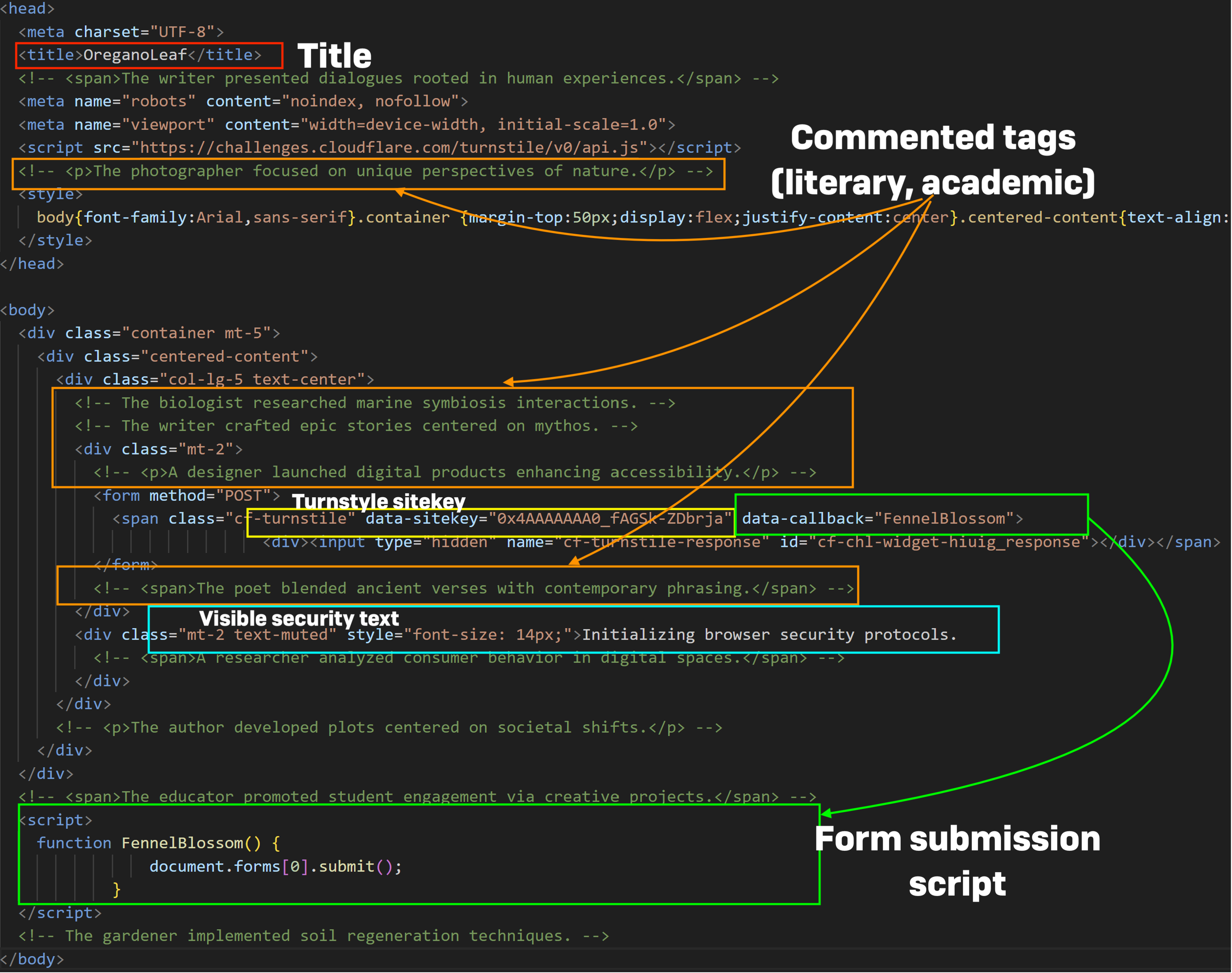 Figure 14: The DOM of a newer FlowerStorm phishing page; the algorithm generating the title and function names uses a combination of two botanical-themed words