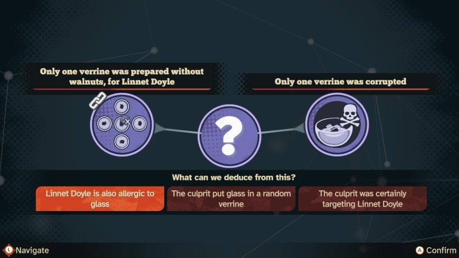 Agatha Christie - Death on the Nile Review - Screenshot 5 of 5