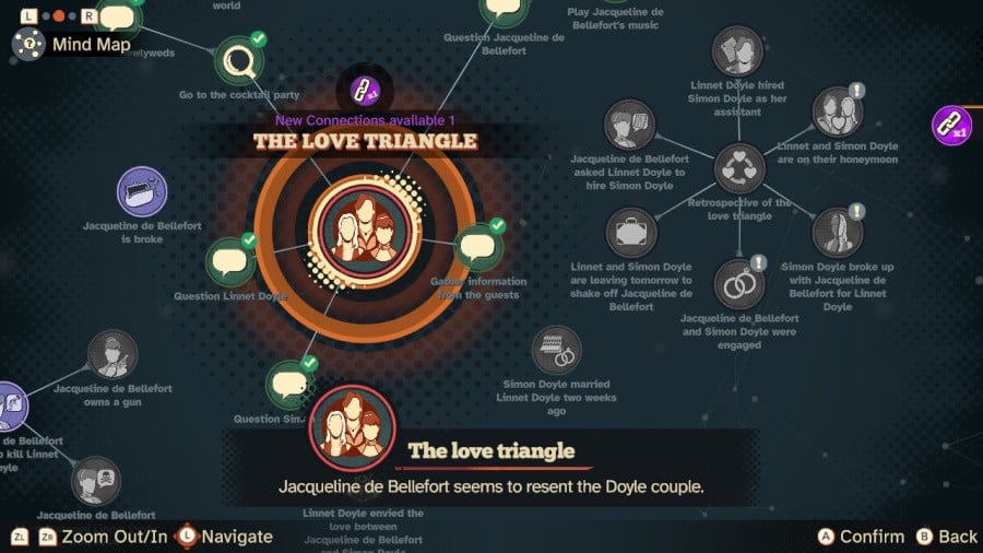 Agatha Christie - Death on the Nile Review - Screenshot 2 of 5