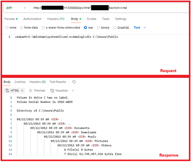 Figure 5. Executing commands on a testing server Figure 5 - Executing commands on a testing server